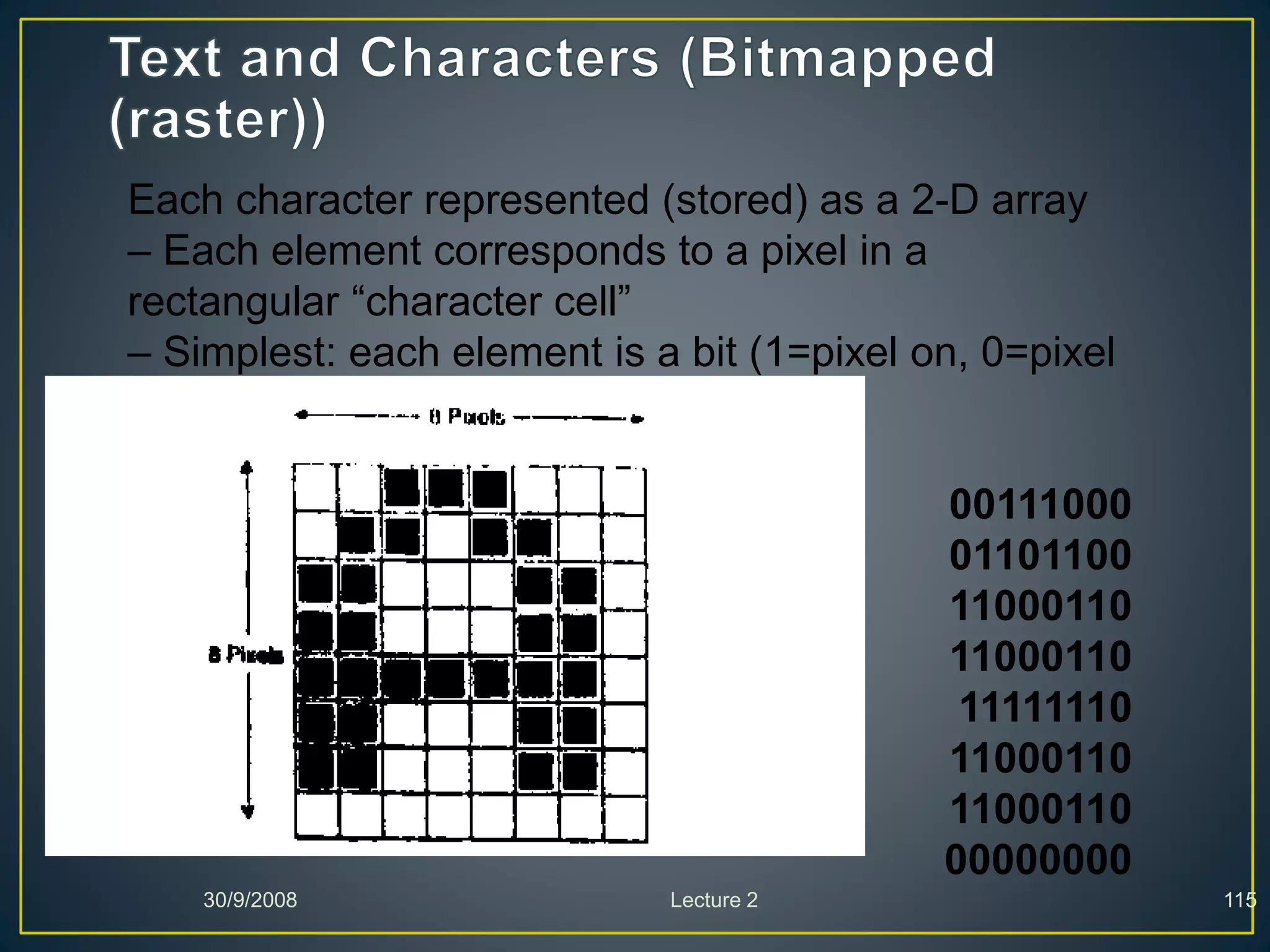 30/9/2008 Lecture 2 115
Each character represented (stored) as a 2-D array
– Each element corresponds to a pixel in a
rectangular “character cell”
– Simplest: each element is a bit (1=pixel on, 0=pixel
off)
00111000
01101100
11000110
11000110
11111110
11000110
11000110
00000000
 