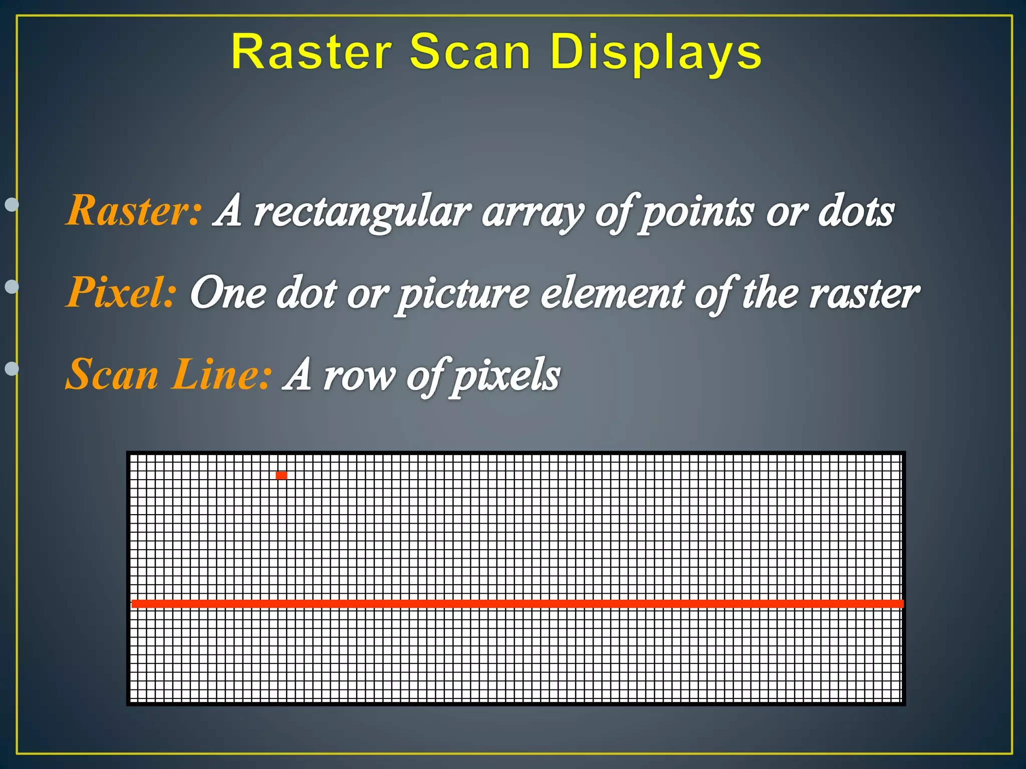• Raster:
• Pixel:
• Scan Line:
 