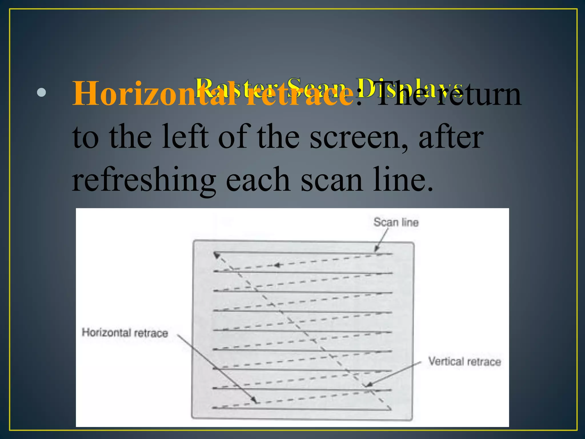 • Horizontal retrace: The return
to the left of the screen, after
refreshing each scan line.
 