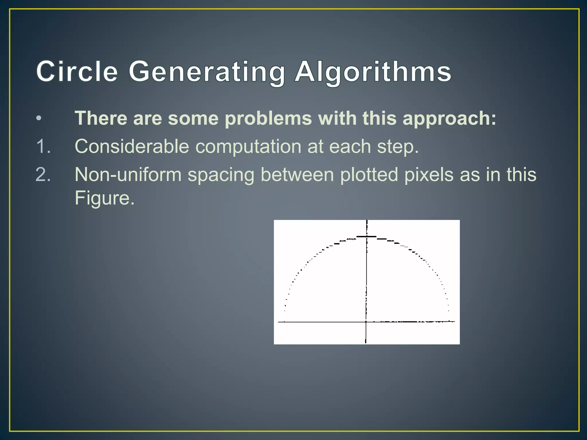 • There are some problems with this approach:
1. Considerable computation at each step.
2. Non-uniform spacing between plotted pixels as in this
Figure.
 