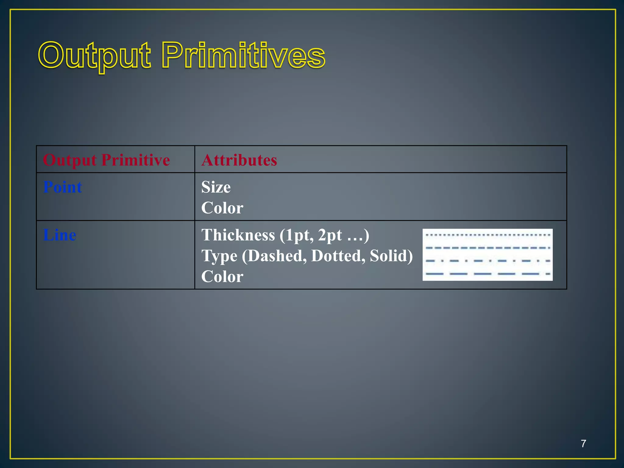 Output Primitive Attributes
Point Size
Color
Line Thickness (1pt, 2pt …)
Type (Dashed, Dotted, Solid)
Color
7
 