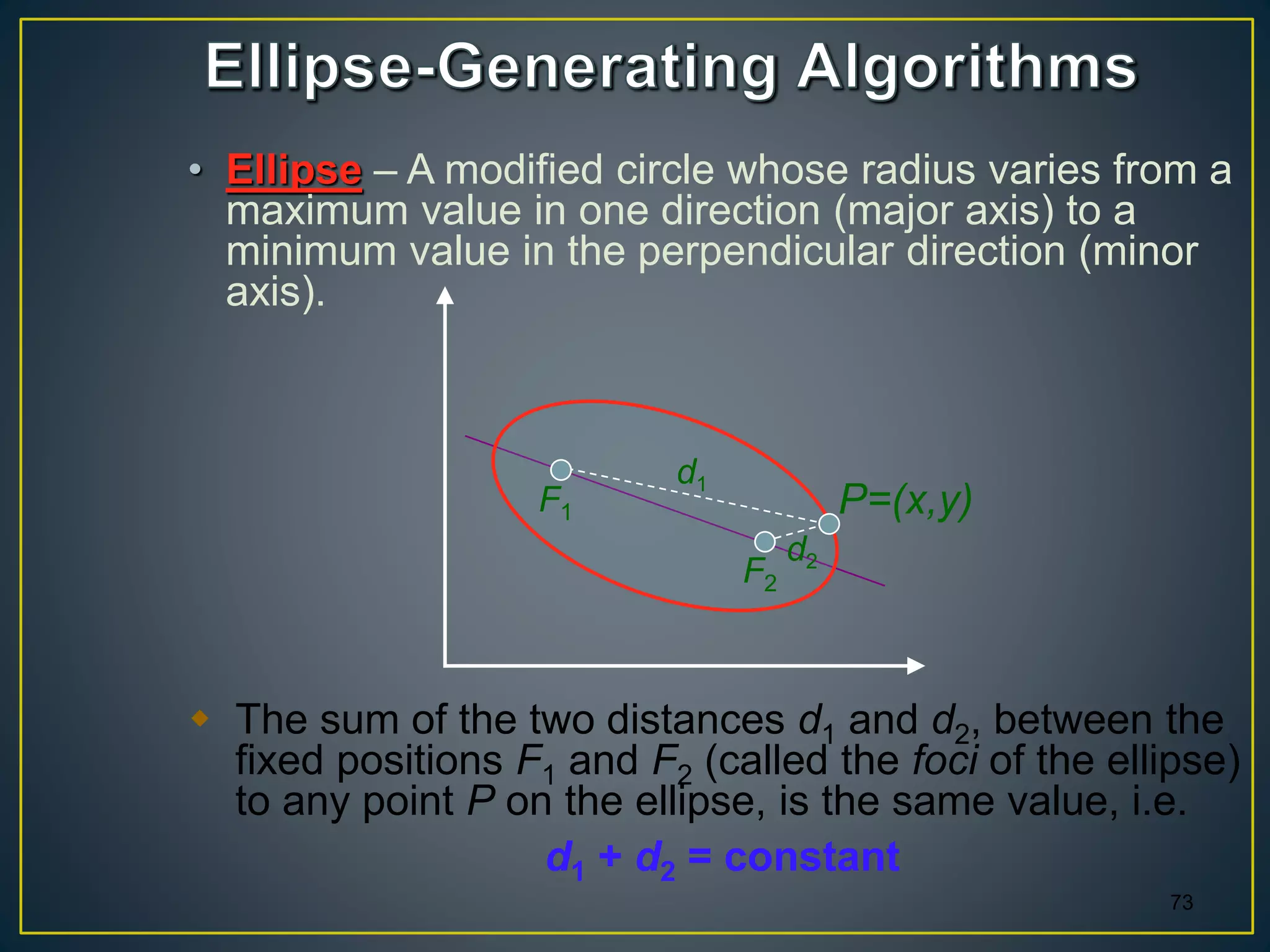• Ellipse – A modified circle whose radius varies from a
maximum value in one direction (major axis) to a
minimum value in the perpendicular direction (minor
axis).
73
P=(x,y)F1
F2
d1
d2
 The sum of the two distances d1 and d2, between the
fixed positions F1 and F2 (called the foci of the ellipse)
to any point P on the ellipse, is the same value, i.e.
d1 + d2 = constant
 