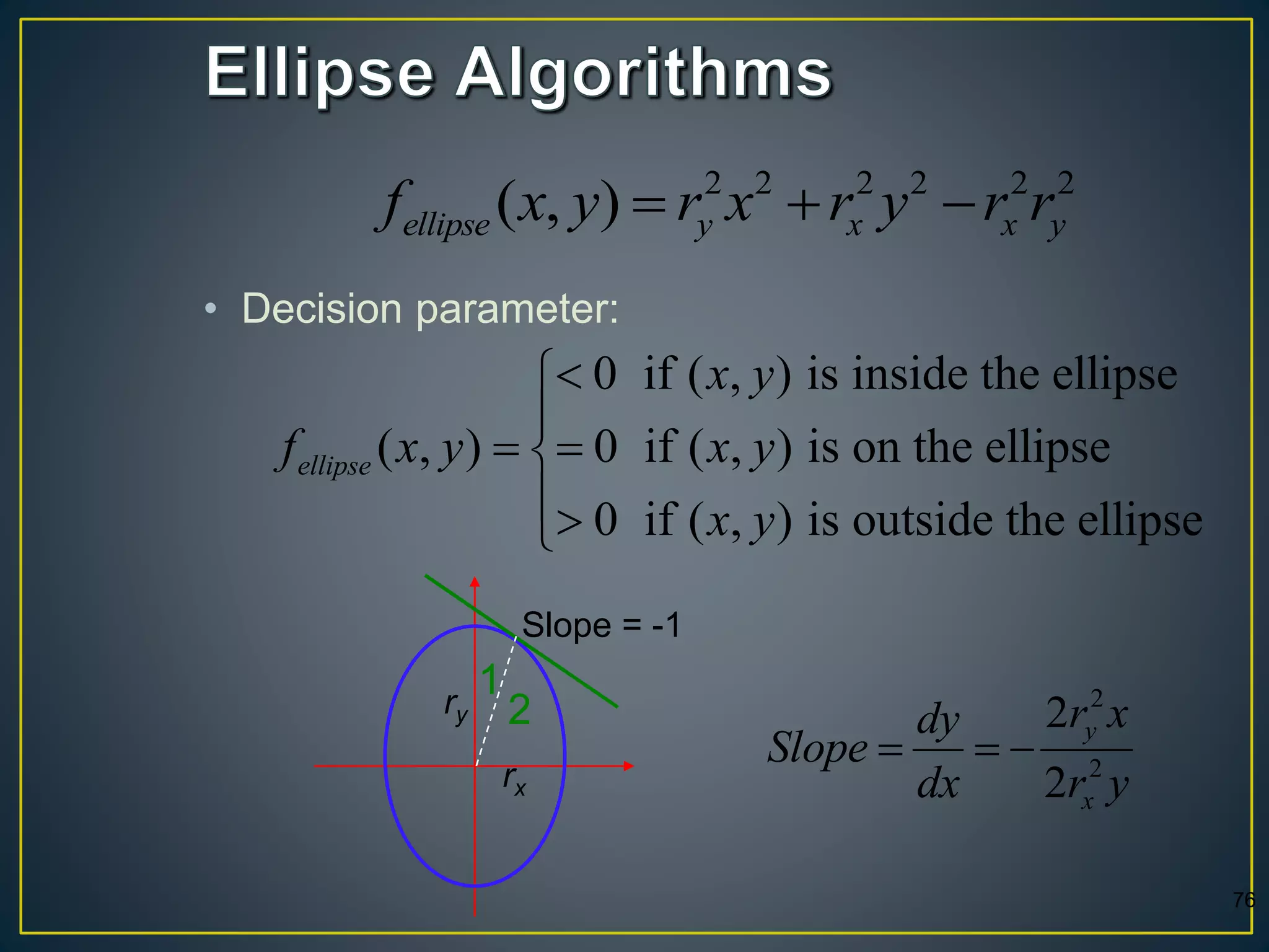 • Decision parameter:
2 2 2 2 2 2
( , )ellipse y x x yf x y r x r y r r  
0 if ( , ) is inside the ellipse
( , ) 0 if ( , ) is on the ellipse
0 if ( , ) is outside the ellipse
ellipse
x y
f x y x y
x y


 

76
1
Slope = -1
rx
ry 2 2
2
2
2
y
x
r xdy
Slope
dx r y
  
 
