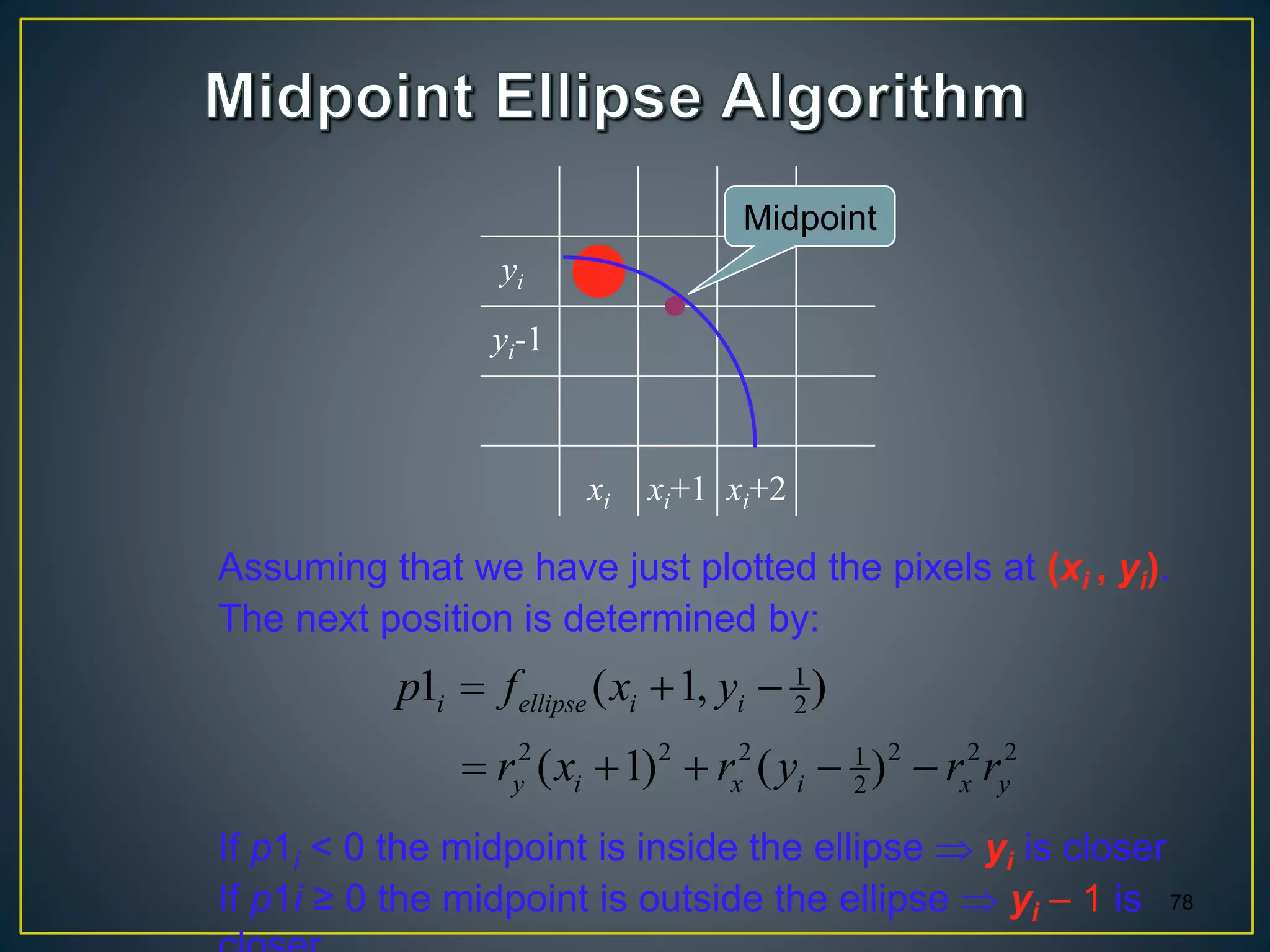 yi 
yi-1
xi xi+1 xi+2
78
Midpoint
Assuming that we have just plotted the pixels at (xi , yi).
The next position is determined by:
1
2
2 2 2 2 2 21
2
1 ( 1, )
( 1) ( )
i ellipse i i
y i x i x y
p f x y
r x r y r r
  
    
If p1i < 0 the midpoint is inside the ellipse  yi is closer
If p1i ≥ 0 the midpoint is outside the ellipse  yi – 1 is
 