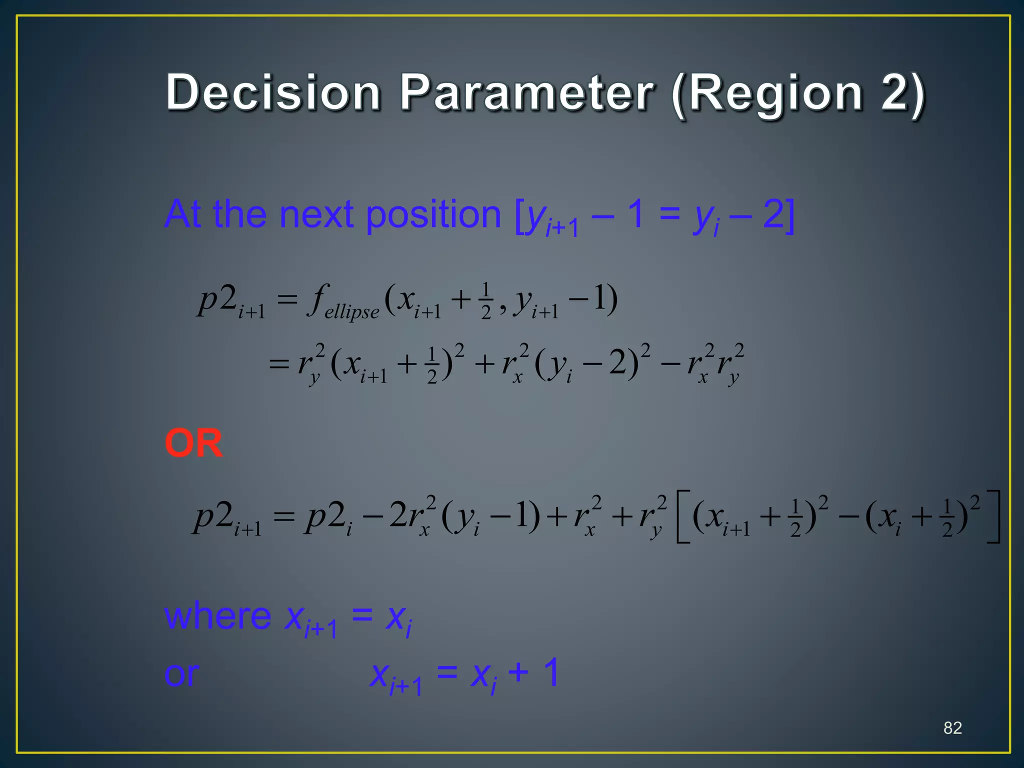 At the next position [yi+1 – 1 = yi – 2]
OR
where xi+1 = xi
or xi+1 = xi + 1
82
1
1 1 12
2 2 2 2 2 21
1 2
2 ( , 1)
( ) ( 2)
i ellipse i i
y i x i x y
p f x y
r x r y r r
  

  
    
2 2 2 2 21 1
1 1 2 22 2 2 ( 1) ( ) ( )i i x i x y i ip p r y r r x x 
         
 