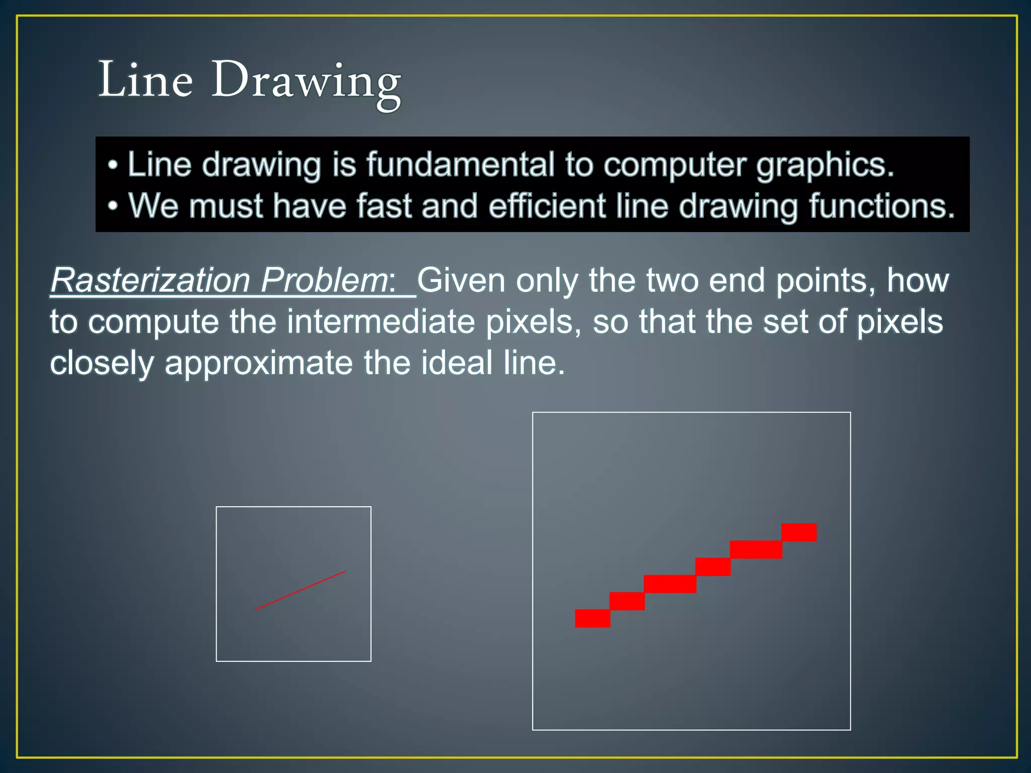 Rasterization Problem: Given only the two end points, how
to compute the intermediate pixels, so that the set of pixels
closely approximate the ideal line.
 
