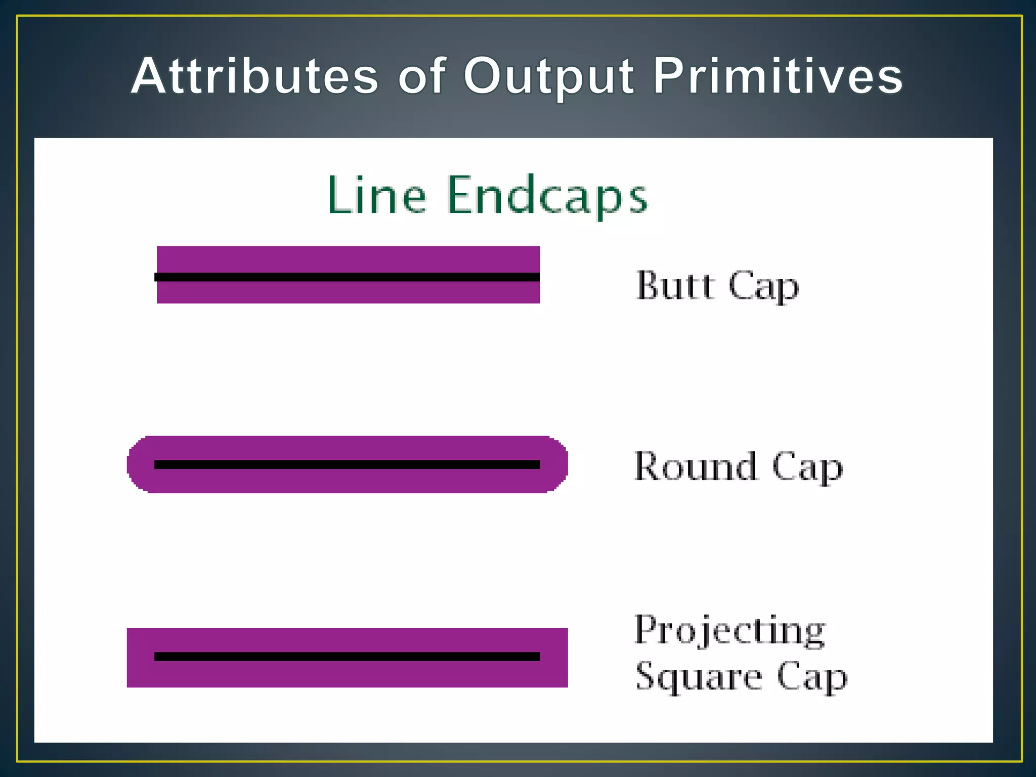 30/9/2008 Lecture 2 93
 