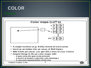 Indirect
30/9/2008 Lecture 2 100
 