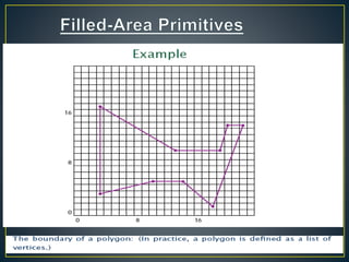 30/9/2008 Lecture 2 109
 