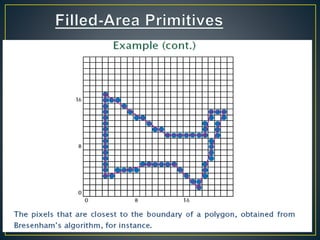 30/9/2008 Lecture 2 110
 