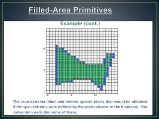 30/9/2008 Lecture 2 111
 
