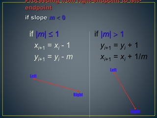 if |m|  1
xi+1 = xi - 1
yi+1 = yi - m
if |m|  1
yi+1 = yi + 1
xi+1 = xi + 1/m
Left
Right
Left
Right
 