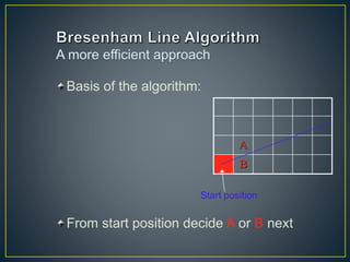 Basis of the algorithm:
From start position decide A or B next
A
B
Start position
 