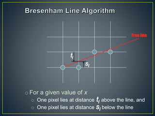 o For a given value of x
o One pixel lies at distance above the line, and
o One pixel lies at distance below the line
True line
 
