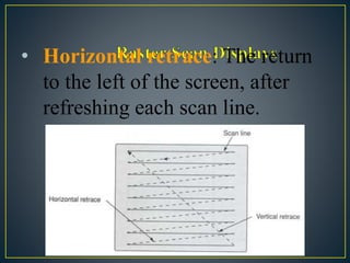 • Horizontal retrace: The return
to the left of the screen, after
refreshing each scan line.
 
