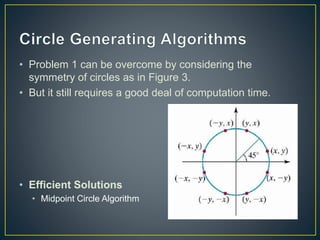 • Problem 1 can be overcome by considering the
symmetry of circles as in Figure 3.
• But it still requires a good deal of computation time.
• Efficient Solutions
• Midpoint Circle Algorithm
 