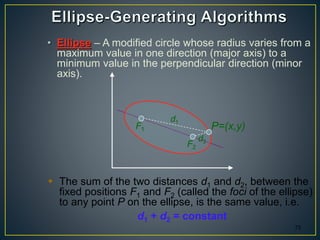 • Ellipse – A modified circle whose radius varies from a
maximum value in one direction (major axis) to a
minimum value in the perpendicular direction (minor
axis).
73
P=(x,y)F1
F2
d1
d2
 The sum of the two distances d1 and d2, between the
fixed positions F1 and F2 (called the foci of the ellipse)
to any point P on the ellipse, is the same value, i.e.
d1 + d2 = constant
 