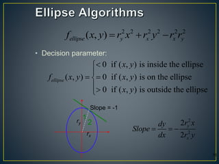 • Decision parameter:
2 2 2 2 2 2
( , )ellipse y x x yf x y r x r y r r  
0 if ( , ) is inside the ellipse
( , ) 0 if ( , ) is on the ellipse
0 if ( , ) is outside the ellipse
ellipse
x y
f x y x y
x y


 

76
1
Slope = -1
rx
ry 2 2
2
2
2
y
x
r xdy
Slope
dx r y
  
 