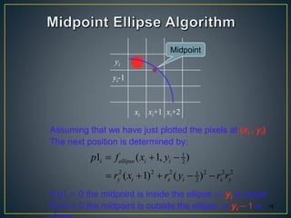 yi 
yi-1
xi xi+1 xi+2
78
Midpoint
Assuming that we have just plotted the pixels at (xi , yi).
The next position is determined by:
1
2
2 2 2 2 2 21
2
1 ( 1, )
( 1) ( )
i ellipse i i
y i x i x y
p f x y
r x r y r r
  
    
If p1i < 0 the midpoint is inside the ellipse  yi is closer
If p1i ≥ 0 the midpoint is outside the ellipse  yi – 1 is
 