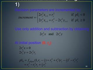 Decision parameters are incremented by:
Use only addition and subtraction by obtaining
At initial position (0, ry)
80
2 2
1
2 2 2
1 1
2 if 1 0
2 2 if 1 0
y i y i
y i y x i i
r x r p
increment
r x r r y p

 
  
 
  
2 2
2 and 2y xr x r y
2
2 2
2 2 2 2 21 1
0 2 2
2 2 21
4
2 0
2 2
1 (1, ) ( )
y
x x y
ellipse y y x y x y
y x y x
r x
r y r r
p f r r r r r r
r r r r


     
  
 