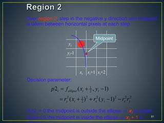 Over region 2, step in the negative y direction and midpoint
is taken between horizontal pixels at each step.
81
yi 
yi-1
xi xi+1 xi+2
Midpoint
Decision parameter:
1
2
2 2 2 2 2 21
2
2 ( , 1)
( ) ( 1)
i ellipse i i
y i x i x y
p f x y
r x r y r r
  
    
If p2i > 0 the midpoint is outside the ellipse  xi is closer
If p2i ≤ 0 the midpoint is inside the ellipse  xi + 1 is
 