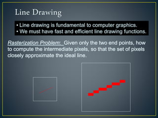 Rasterization Problem: Given only the two end points, how
to compute the intermediate pixels, so that the set of pixels
closely approximate the ideal line.
 
