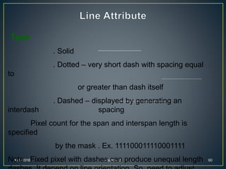 30/9/2008 Lecture 2 90
Type
. Solid
. Dotted – very short dash with spacing equal
to
or greater than dash itself
. Dashed – displayed by generating an
interdash spacing
Pixel count for the span and interspan length is
specified
by the mask . Ex. 111100011110001111
Note : Fixed pixel with dashes can produce unequal length
 
