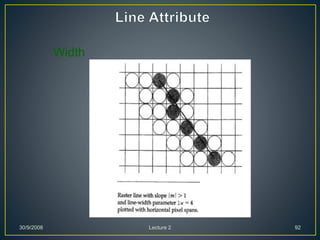 30/9/2008 Lecture 2 92
Width
 