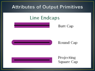 30/9/2008 Lecture 2 93
 