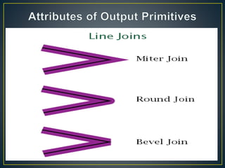 30/9/2008 Lecture 2 94
 