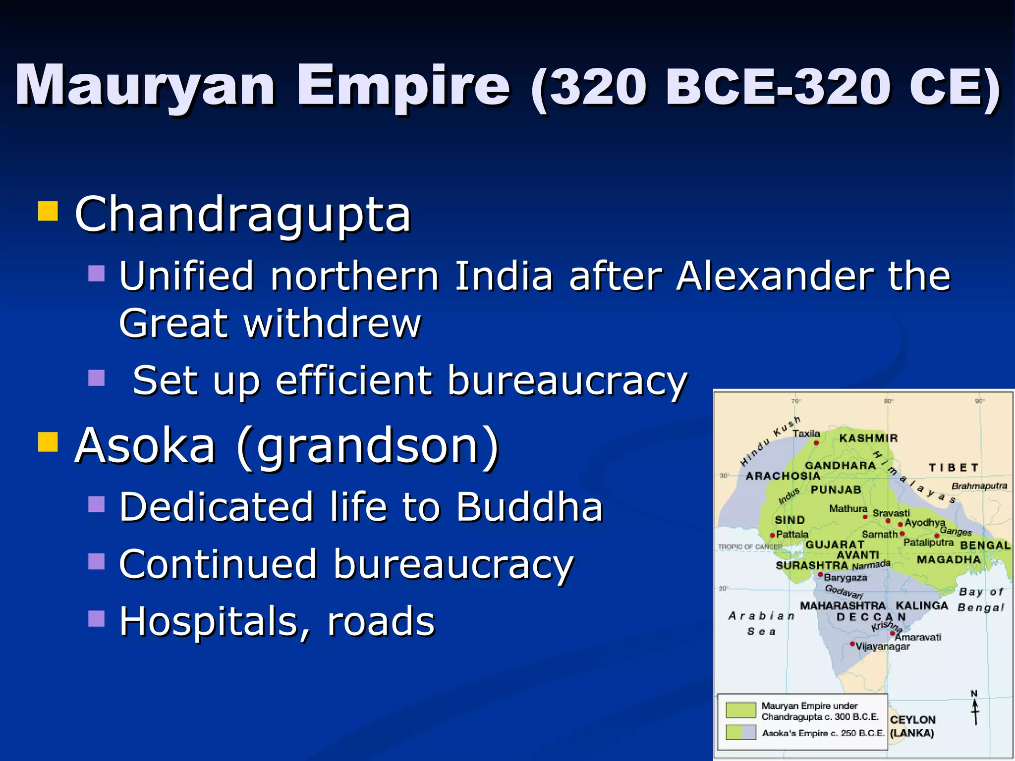 Mauryan Empire  (320 BCE-320 CE) Chandragupta  Unified northern India after Alexander the Great withdrew Set up efficient bureaucracy Asoka (grandson) Dedicated life to Buddha Continued bureaucracy Hospitals, roads 