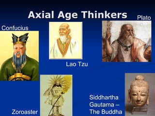 Axial Age Thinkers Confucius Plato Zoroaster Siddhartha Gautama – The Buddha Lao Tzu 