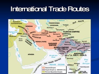 International Trade Routes 