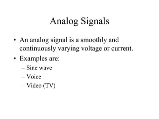 Unit 1 - Fundamentals of Communications.ppt