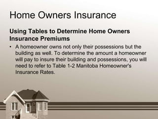 Unit 1 Home Finance | PPTX