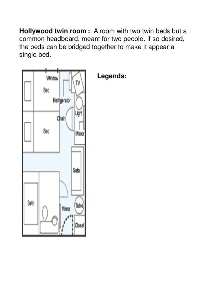Mta Unit 1 Hotel Guest Room Layout