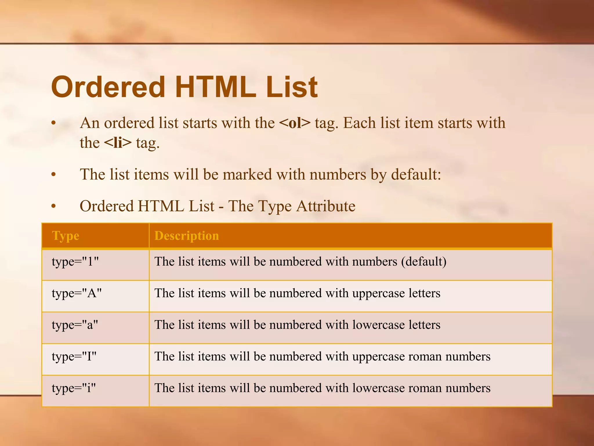Ordered HTML List • An ordered list starts with the <ol> tag. Each list item starts with the <li> tag. • The list items will be marked with numbers by default: • Ordered HTML List - The Type Attribute Type Description type="1" The list items will be numbered with numbers (default) type="A" The list items will be numbered with uppercase letters type="a" The list items will be numbered with lowercase letters type="I" The list items will be numbered with uppercase roman numbers type="i" The list items will be numbered with lowercase roman numbers 