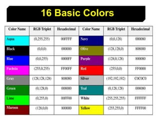 17
16 Basic Colors
 
