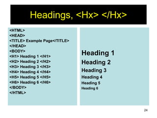 24
Headings, <Hx> </Hx>
<HTML>
<HEAD>
<TITLE> Example Page</TITLE>
</HEAD>
<BODY>
<H1> Heading 1 </H1>
<H2> Heading 2 </H2>
<H3> Heading 3 </H3>
<H4> Heading 4 </H4>
<H5> Heading 5 </H5>
<H6> Heading 6 </H6>
</BODY>
</HTML>
Heading 1
Heading 2
Heading 3
Heading 4
Heading 5
Heading 6
 