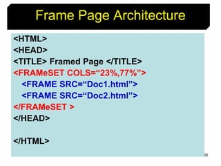59
Frame Page Architecture
<HTML>
<HEAD>
<TITLE> Framed Page </TITLE>
<FRAMeSET COLS=“23%,77%”>
<FRAME SRC=“Doc1.html”>
<FRAME SRC=“Doc2.html”>
</FRAMeSET >
</HEAD>
</HTML>
 