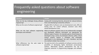 UNIT 1-IDENTIFY THE NEED FOR SOFTWARE ENGINEERING DEVELOPMENT.pptx ...