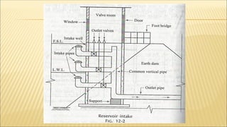 Unit 1 - Intake of water, Pumping and gravity scheme.ppt