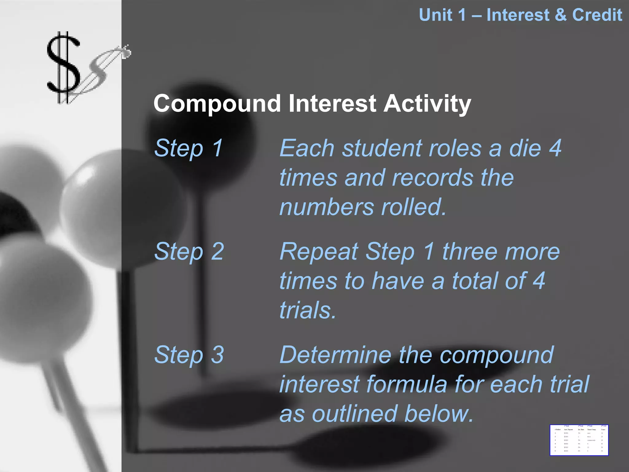 Unit 1 – Interest & Credit




Compound Interest Activity
Step 1    Each student roles a die 4
          times and records the
          numbers rolled.
Step 2    Repeat Step 1 three more
          times to have a total of 4
          trials.
Step 3    Determine the compound
          interest formula for each trial
          as outlined below.
 