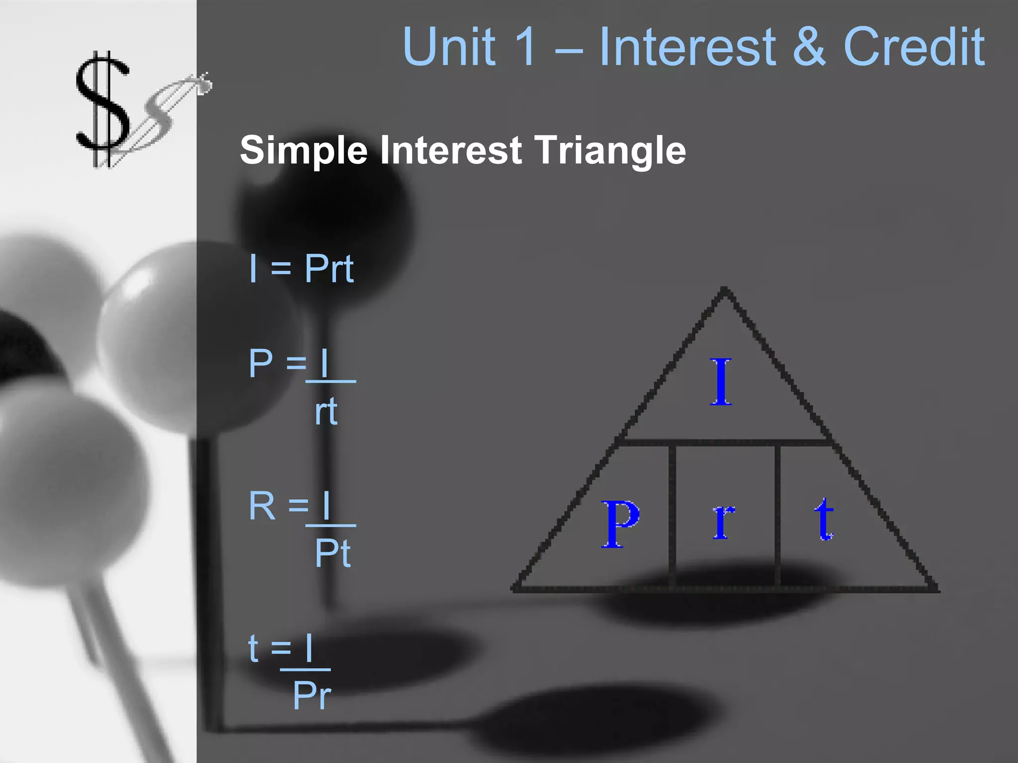 Unit 1 – Interest & Credit
Simple Interest Triangle


I = Prt

P=I
  rt

R=I
  Pt

t=I
  Pr
 