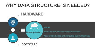 Unit 1 - DATA STRUCTURES INTRODUCATION - I | PPTX
