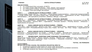Unit 1 - DATA STRUCTURES INTRODUCATION - I | PPTX