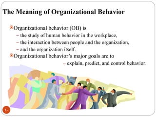 Unit 1-Introducation to organization Behavior.ppt