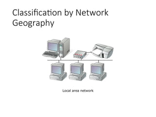 Unit 1 -Introducing Basic Network Concepts.ppt