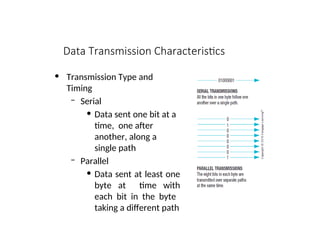 Unit 1 -Introducing Basic Network Concepts.ppt