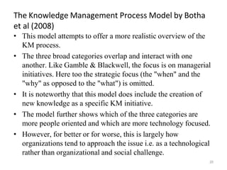 Unit 1-Introducing the concept of KM.pptx | Business Administration ...